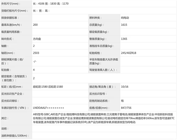 年輕人的第一臺跑車！小跑車SC01發(fā)起申報(bào)：搭載雙電機(jī)+四驅(qū)