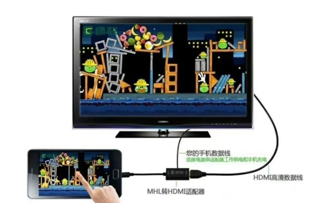 5元的HDMI轉接線,讓舊手機變“安卓盒子”,支持Micro老接口