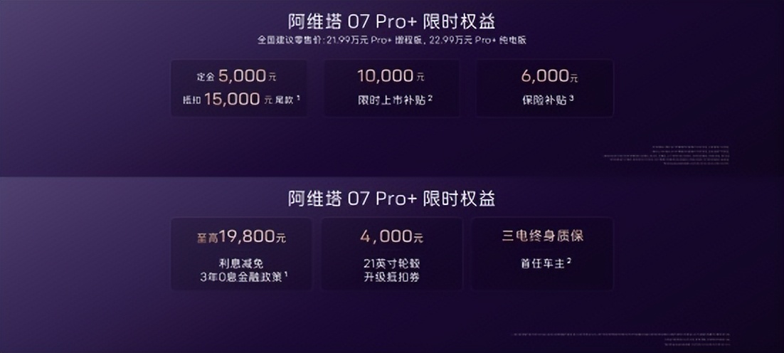 長安華為寧德合作持續深化,阿維塔或將成為BBA接班人