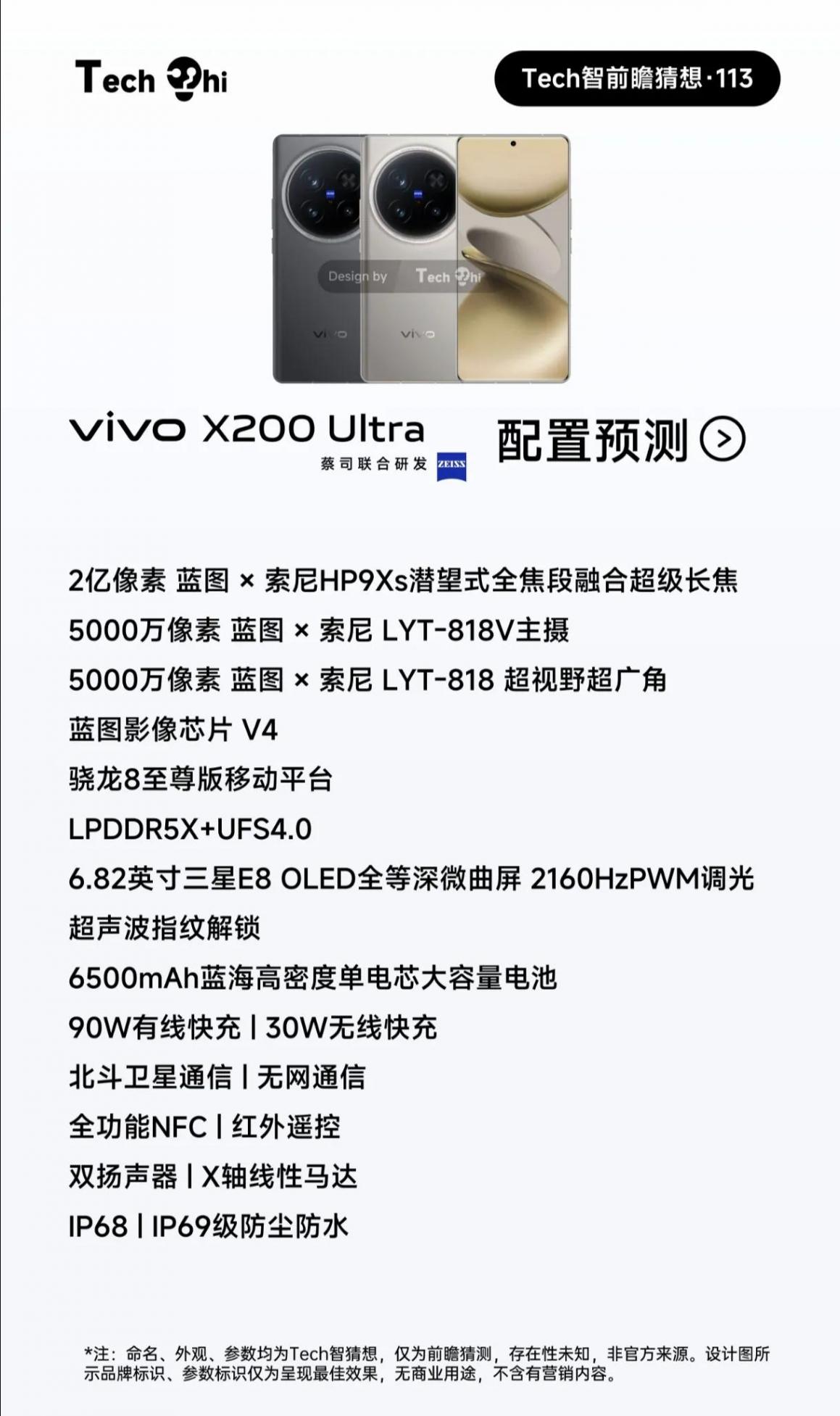 vivo X200 Ultra:外觀與參數(shù)的前瞻揭秘