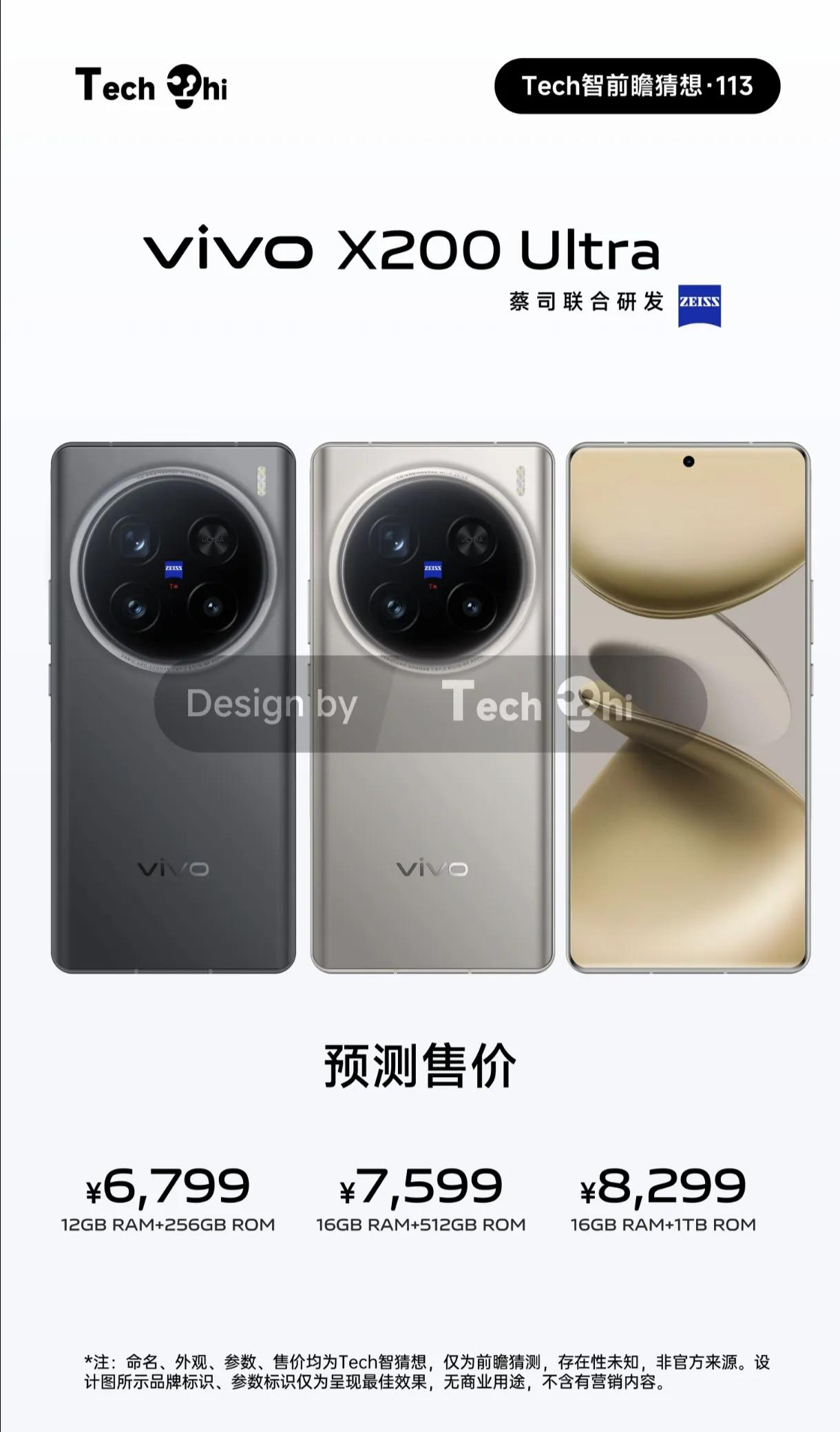 vivo X200 Ultra:外觀與參數(shù)的前瞻揭秘