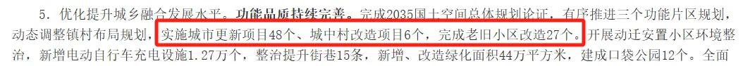 樓市穩(wěn)了!蘇州去化速度至少加快8個(gè)月!
