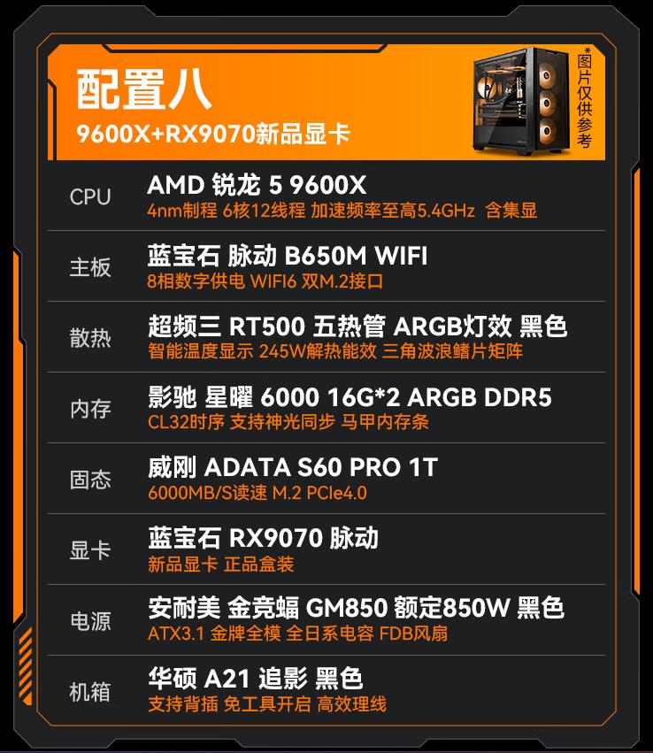 買新不買舊,最便宜的RX 9070獨顯電腦多少錢?到手價8399元