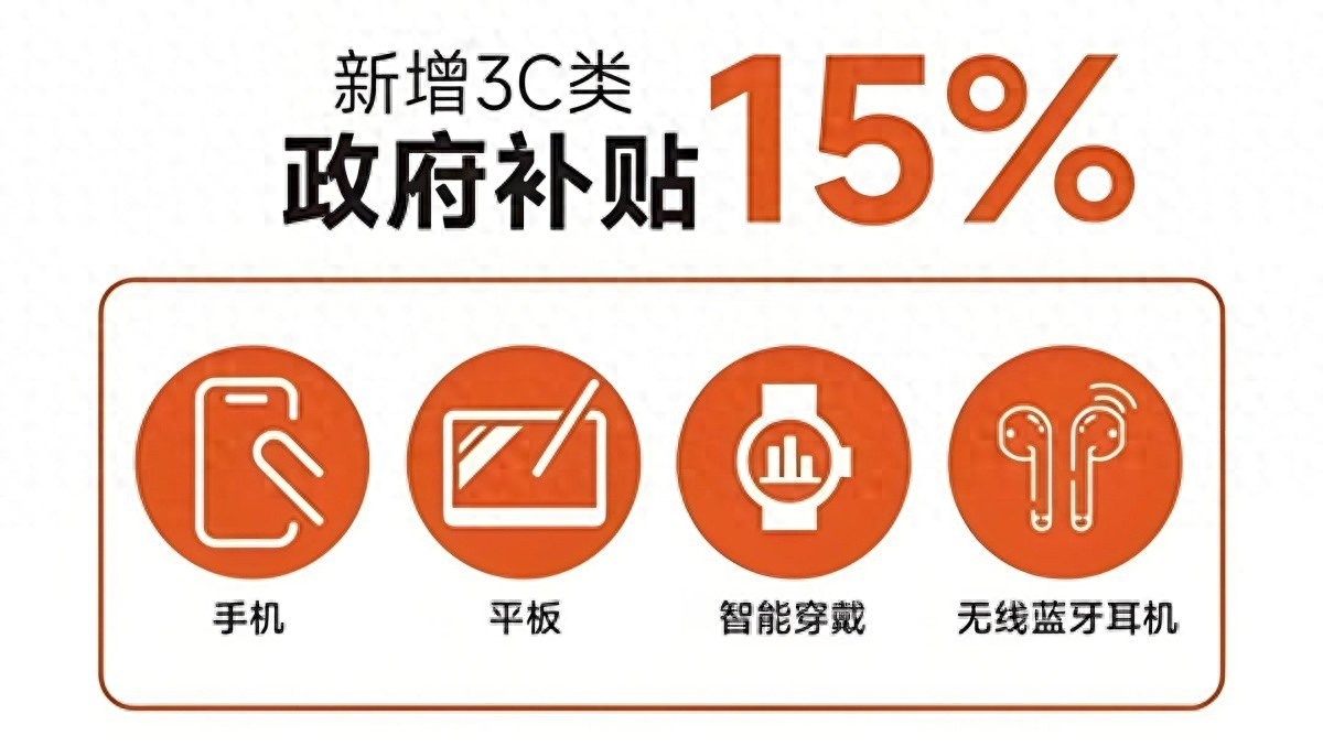 手機國補政策3月5日最新消息:38節國家補貼再加碼,蘋果16和華為Mate70降至4000+
