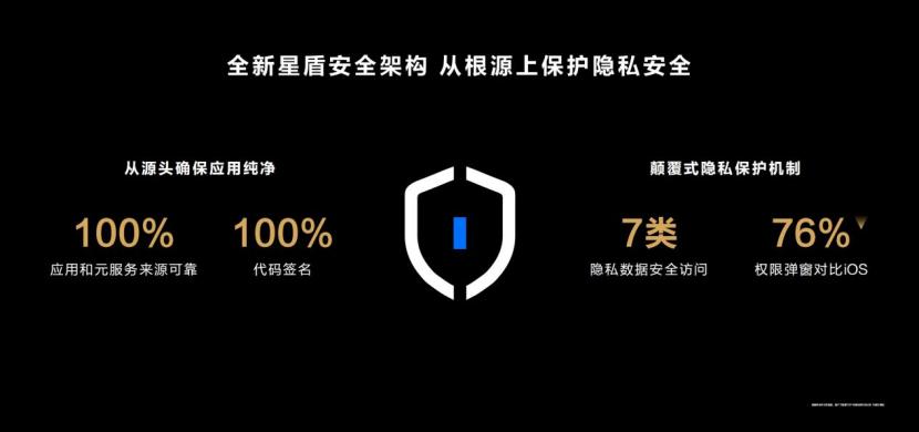 下載量突破 290 萬次!鴻蒙原生版抖音再度更新:電商購物功能來了