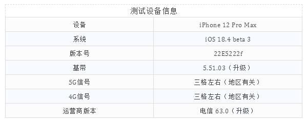 iOS 18.4 beta 3 內測發布,修復一些問題