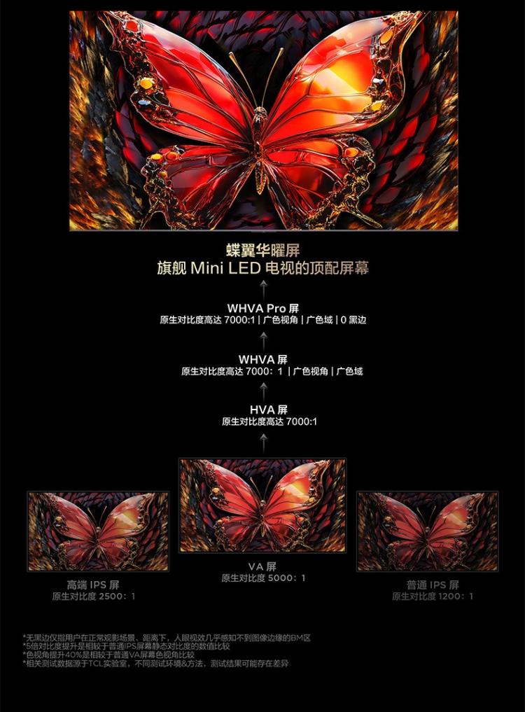 第四代液晶電視新成員——TCL C12K閃耀登場