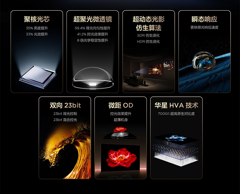 第四代液晶電視新成員——TCL C12K閃耀登場