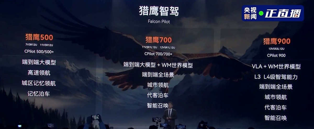 奇瑞公布2025產(chǎn)品規(guī)劃 全新QQ上海車展發(fā)布 全系搭載獵鷹智駕