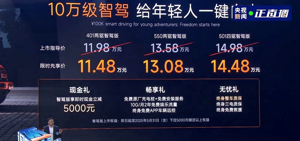 奇瑞公布2025產(chǎn)品規(guī)劃 全新QQ上海車展發(fā)布 全系搭載獵鷹智駕
