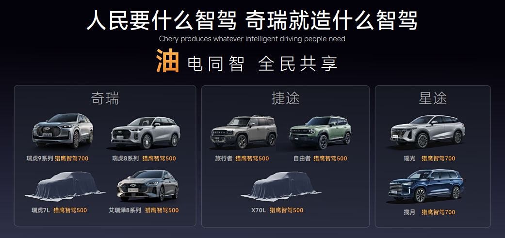 奇瑞公布2025產(chǎn)品規(guī)劃 全新QQ上海車展發(fā)布 全系搭載獵鷹智駕