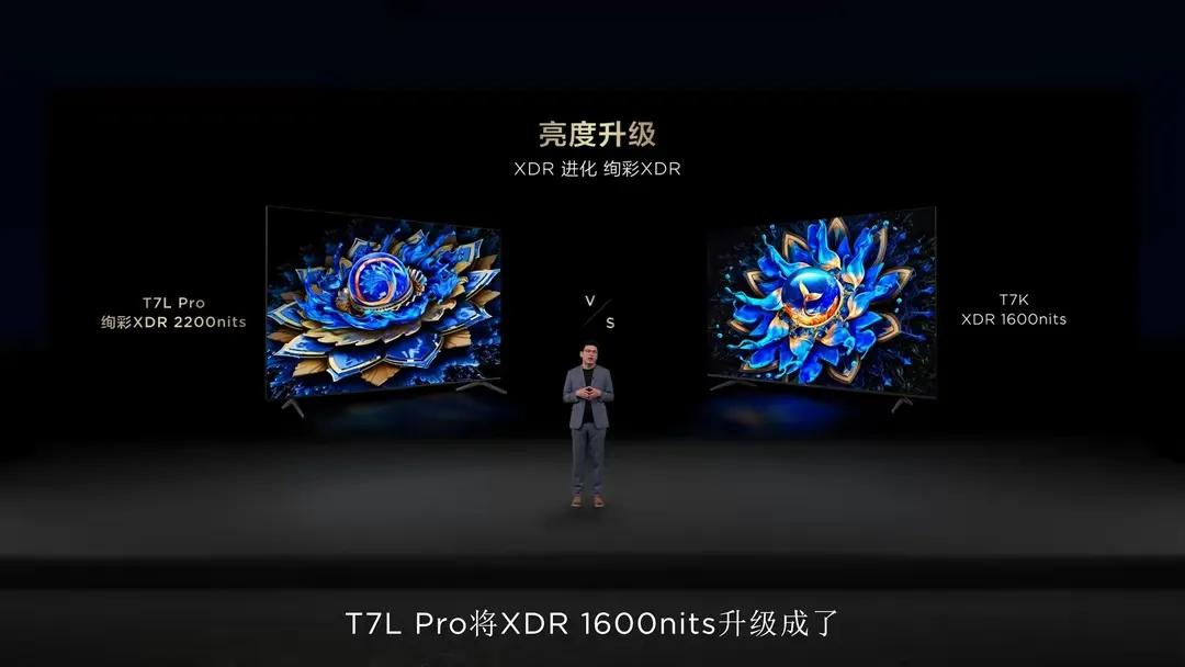 體驗來自TCL T7K系列的未來生活