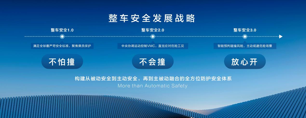 上汽集團內外兼修,讓中國汽車標準成為全球汽車標準