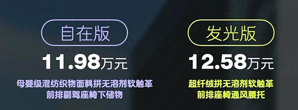 11.98萬(wàn)元起,蔚來(lái)螢火蟲正式上市,外觀很個(gè)性時(shí)尚,續(xù)航420km
