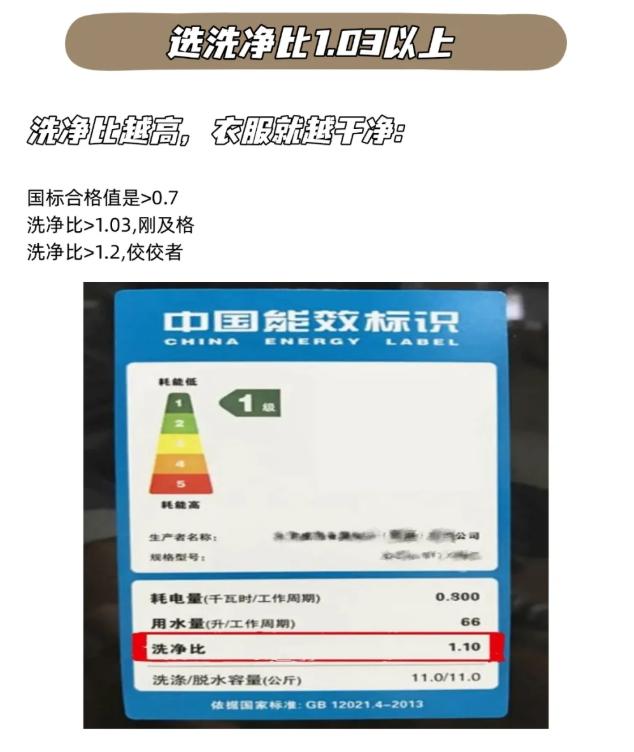 TCL洗衣機有多好用?實測1.31洗凈比領先行業,洗衣干凈質量還好