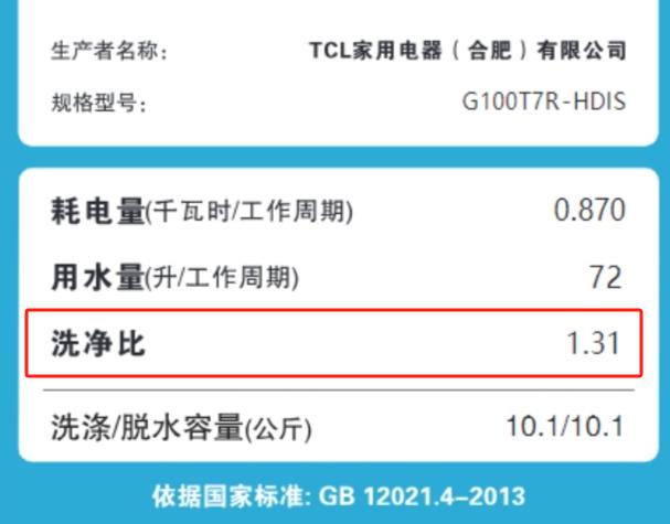 TCL洗衣機有多好用?實測1.31洗凈比領先行業,洗衣干凈質量還好