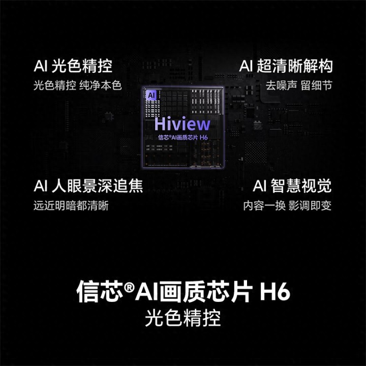 五一購機小白必看!海信E7N Pro/E8Q VS TCL Q9L Pro/Q10L,怎么選?
