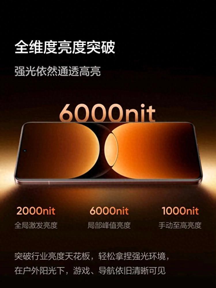 真我下一代大概要提升定位,沖擊4000檔。