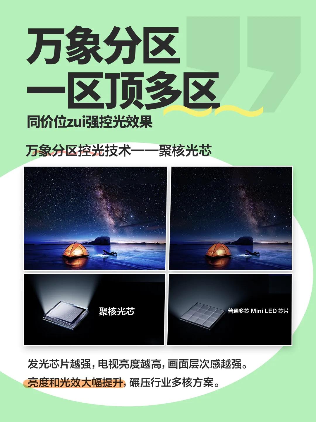 2025 年電視選購(gòu)不踩坑!TCL T7L Pro 憑什么值得閉眼入?