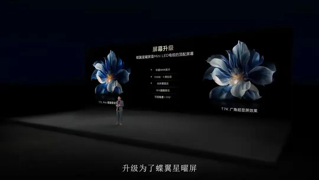2025 年電視選購(gòu)不踩坑!TCL T7L Pro 憑什么值得閉眼入?