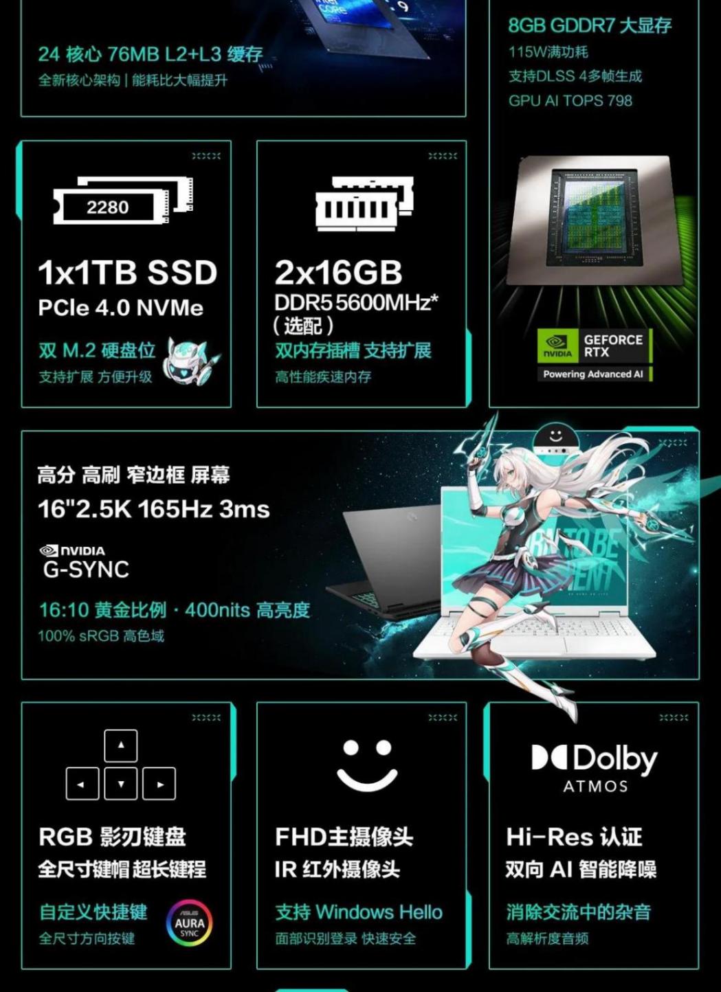 華碩天選6 Pro殺瘋了!RTX5070+7599元起,這波誰還買臺式機?