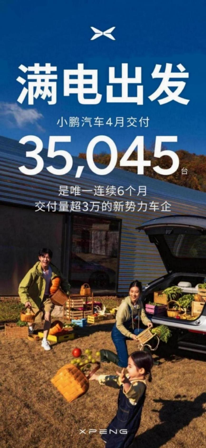 小鵬汽車4月交付新車35,045臺 同比增長273%