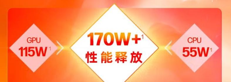 七千元游戲本盛行,性能差距巨大,惠普暗影精靈11值得買(mǎi)嗎?