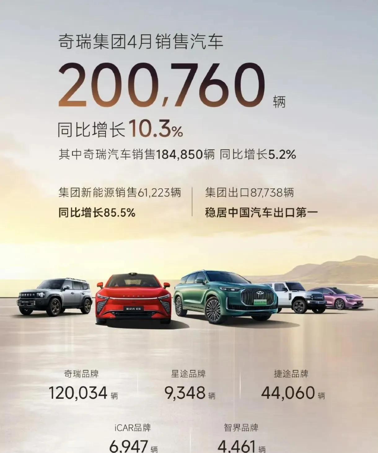 新能源車市火熱,比亞迪一家獨(dú)大?這背后隱藏著什么?