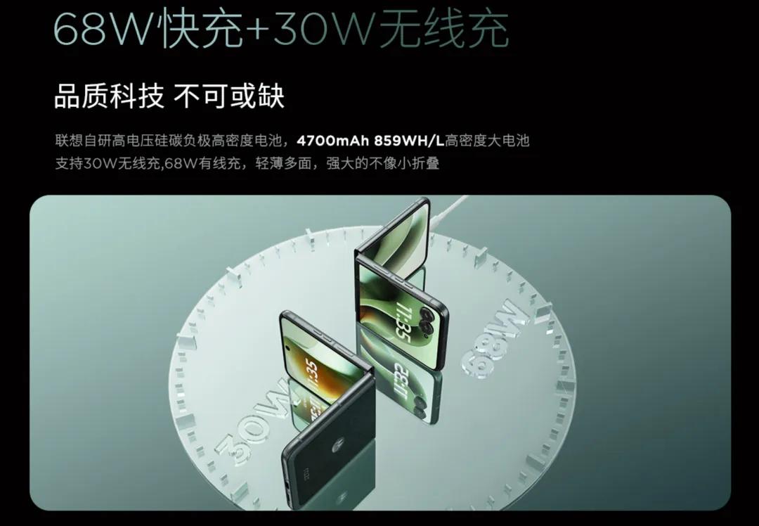 小折疊大升級!聯想moto razr 60系列首發評測