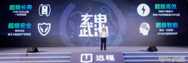超六成機(jī)構(gòu)車均保費(fèi)低于2000元;億緯發(fā)布商用車電池品牌;多地放寬老舊貨車補(bǔ)貼 超六成機(jī)構(gòu)車均保費(fèi)低于2000元;億緯發(fā)布商用車電池品牌;多地放寬老舊貨車補(bǔ)貼